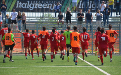 Settore Giovanile, che manita di vittorie!