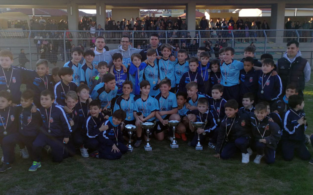 Il Chieri domina il torneo di Pasqua del Moncalieri Academy