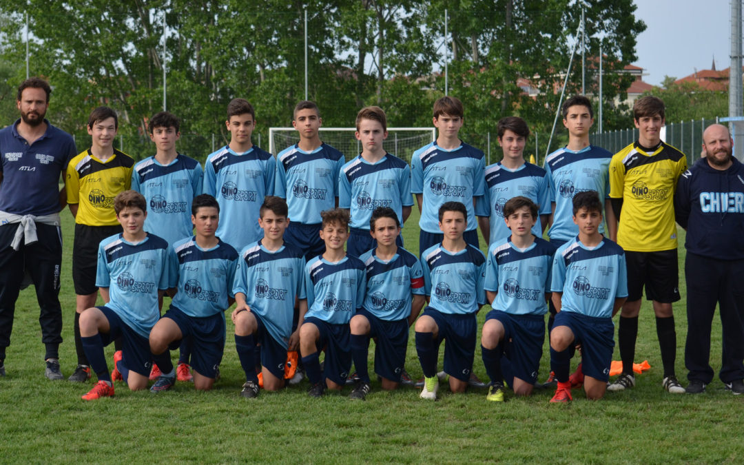 Il Settore Giovanile vince con tutte le annate e si qualifica alle finali regionali anche con i 2004