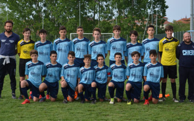 Il Settore Giovanile vince con tutte le annate e si qualifica alle finali regionali anche con i 2004