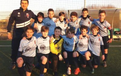 La Scuola Calcio Élite debutta nei campionati primaverili con sette vittorie