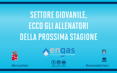 Gli allenatori del vivaio 2019/2020: confermati Viola, Mercuri, Marzullo e Piras, arrivano Cocino e Urban