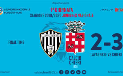 Under 19 buona la prima: rimonta due gol e sbanca Lavagna