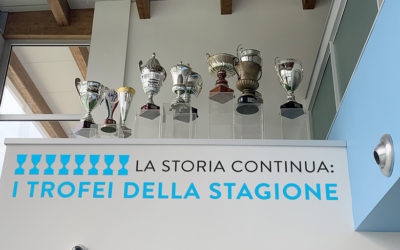 Le prime Coppe a Casa Chieri portano la firma dell’Under 19 e Under 14