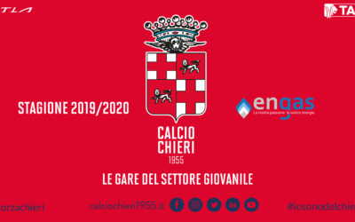 Week end delle giovanili:  la manita dell’Under 16