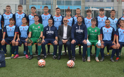 Il week end delle giovanili: gli Under 14 riagguantano la vetta