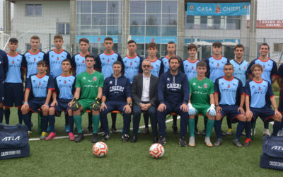 Vola l’Under 19 di Pecorari: prova di forza a Milano