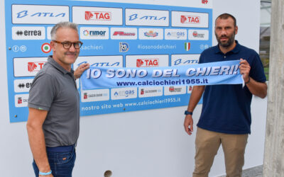 Il week end delle giovanili: buona la prima per Loria e i suoi 2005